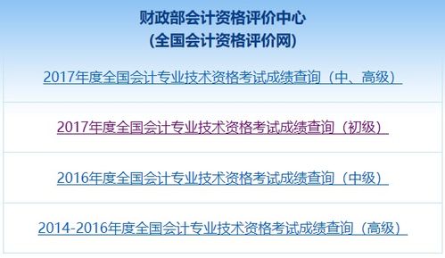初級成績出來,沒有這六項(xiàng)你也做不了會計(jì)