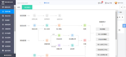 工廠使用erp心得體會(huì)